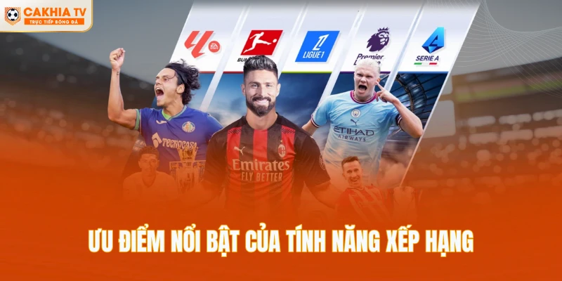 Ưu điểm nổi bật của tính năng xếp hạng