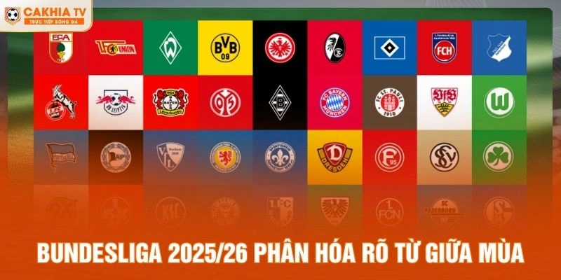Bundesliga 2025/26 phân hóa rõ từ giữa mùa