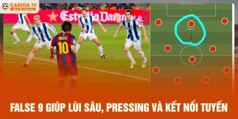 False 9 giúp lùi sâu, pressing và kết nối tuyến
