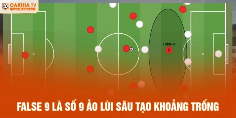 False 9 là số 9 ảo lùi sâu tạo khoảng trống