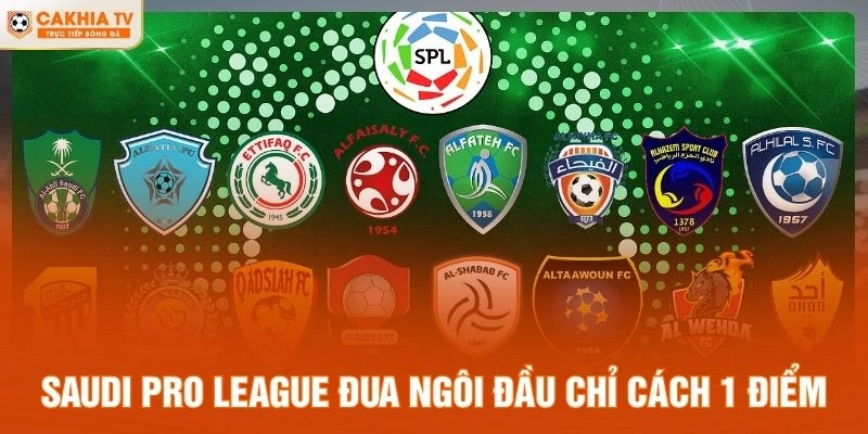 Saudi Pro League đua ngôi đầu chỉ cách 1 điểm