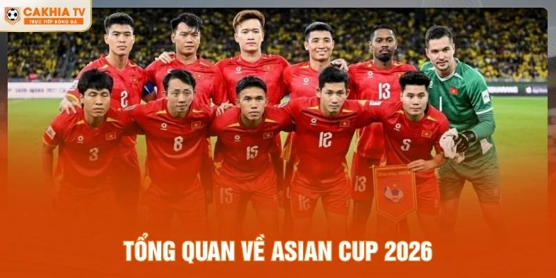 Tổng quan về Asian Cup 2026